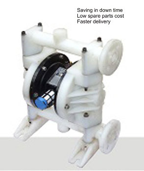 Air Operated Double Diaphragm Pumps Manufacturer